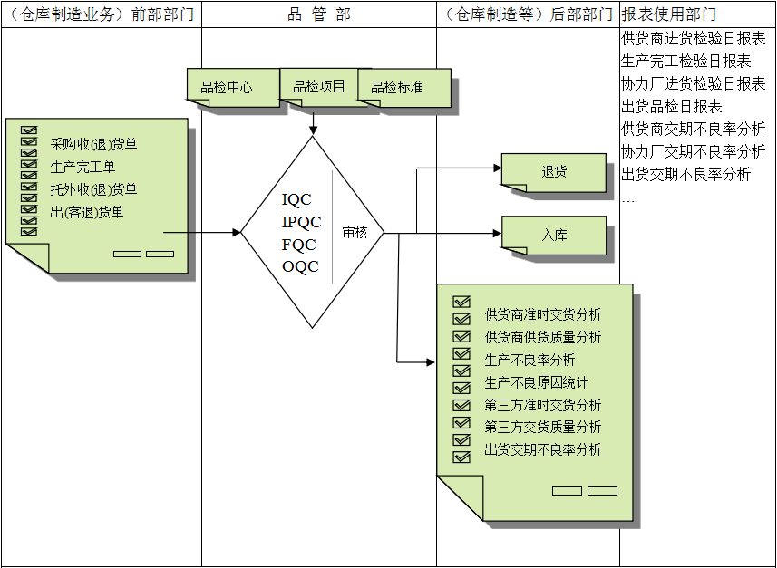 华体会官方网页版-华体会（中国）-华体会
与企业需求之间存在的差异