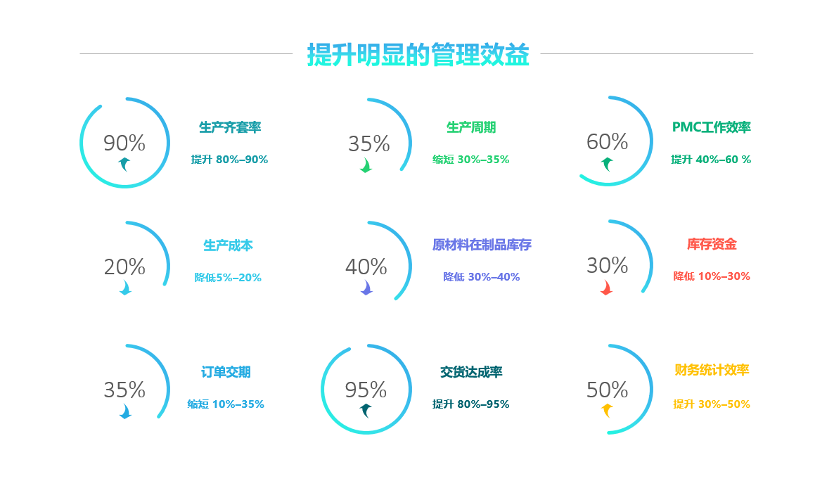 华体会官方网页版-华体会（中国）-华体会
实施要注意什么?
