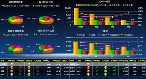 华体会官方网页版-华体会（中国）-华体会
系统的基础数据如何快速管理?